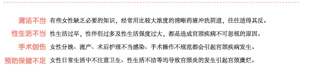 宫颈疾病引起的原因